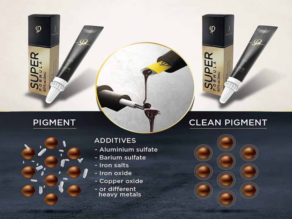 Obrve - Phibrows pigmenti - Super Formula